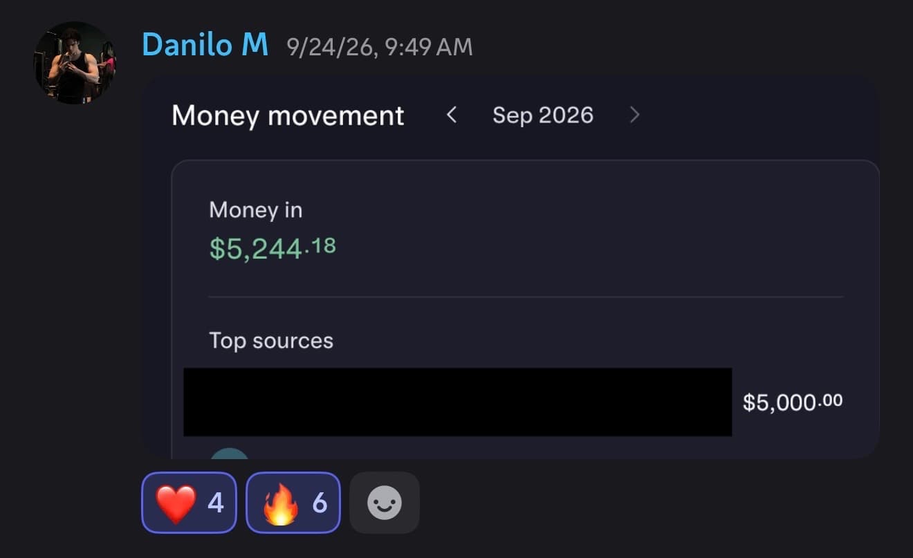 Danilo M brings in $5,244.18 in September
