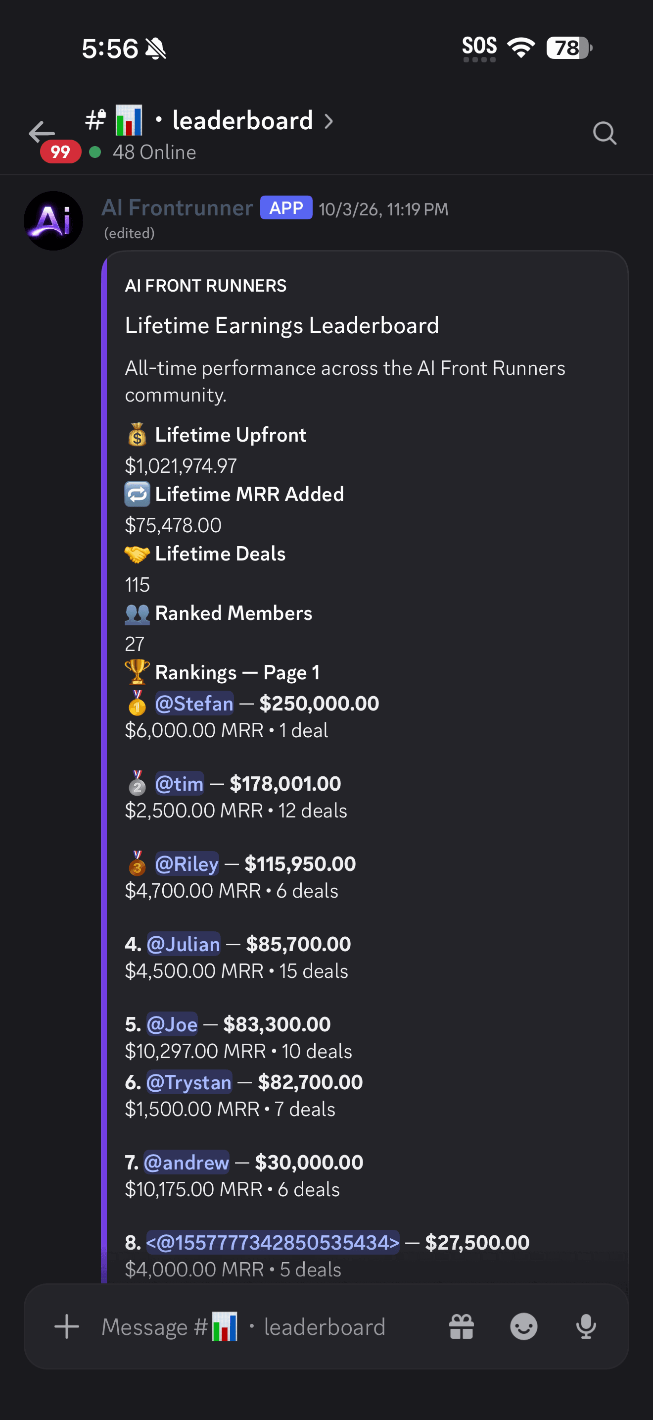 Community leaderboard: $1,021,974.97 lifetime upfront revenue across 115 deals